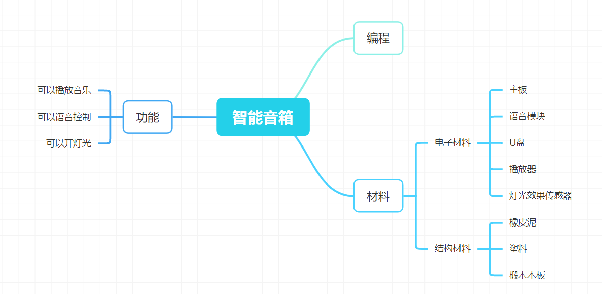 屏幕截图 2024-04-08 143117.png