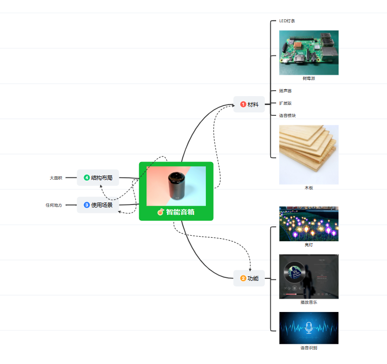 屏幕截图 2024-04-22 142639.png