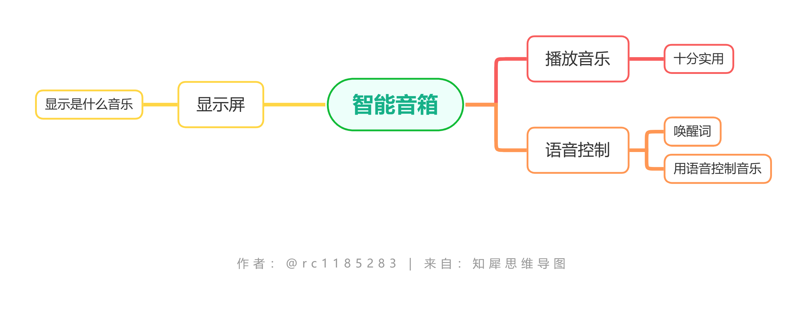 智能音箱.png