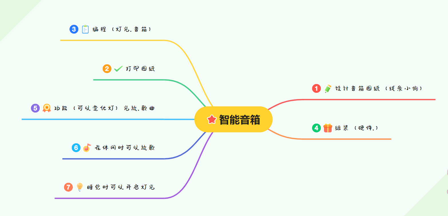 屏幕截图 2024-05-11 143847.png