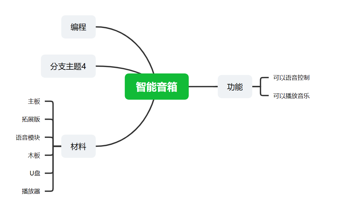 屏幕截图 2024-04-16 153217.png