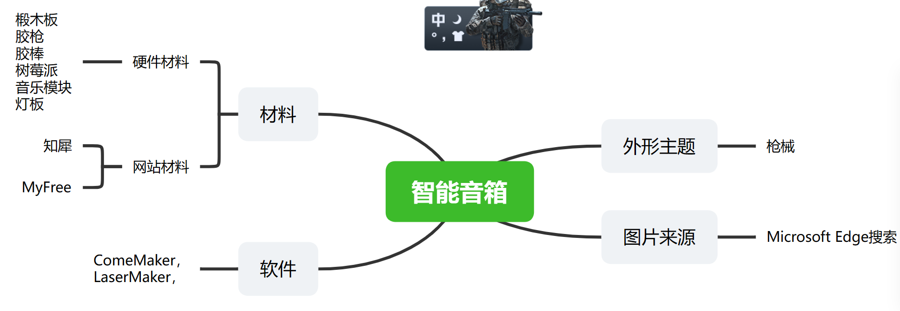屏幕截图 2024-05-13 142940.png