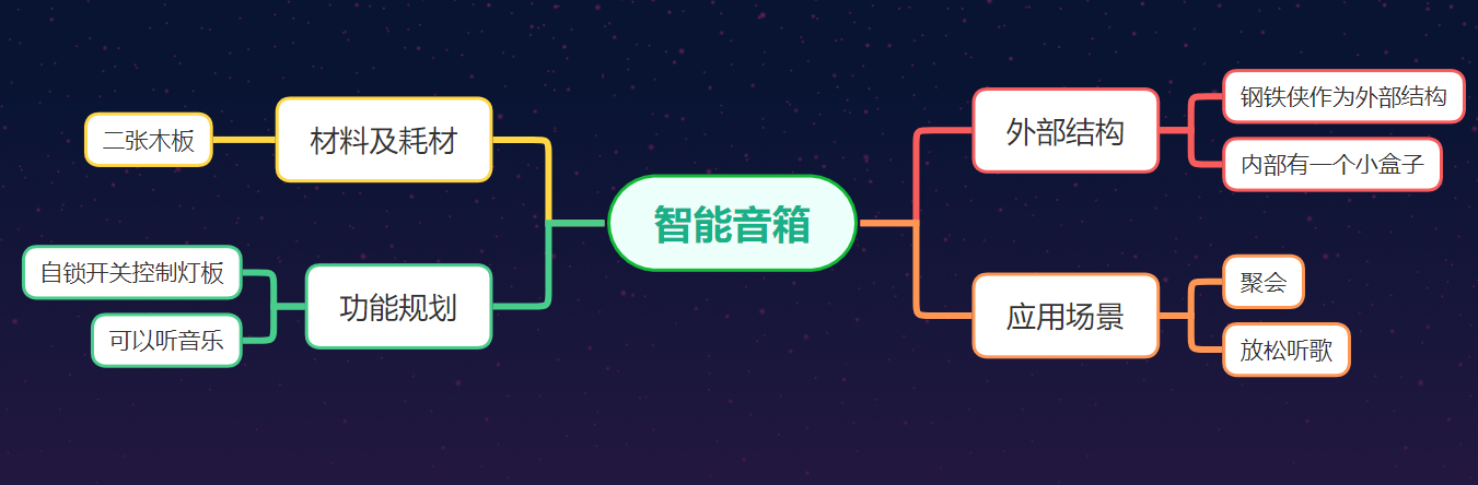 屏幕截图 2024-05-15 104811.png
