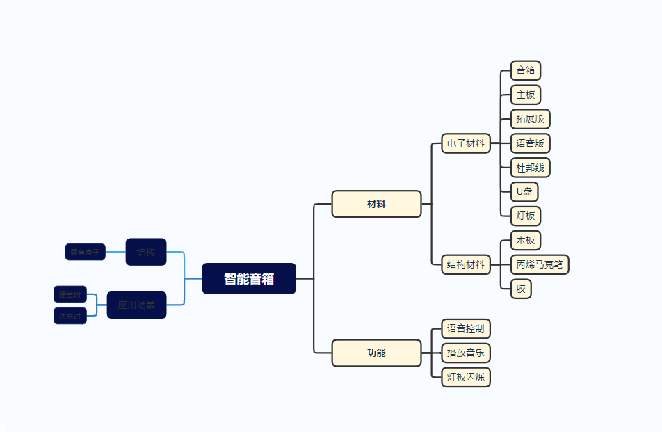 屏幕截图 2024-05-17 142857.png