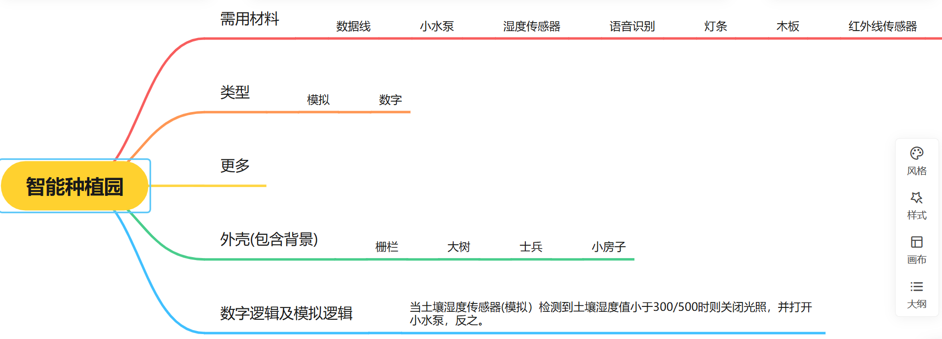 屏幕截图 2024-12-31 141745.png