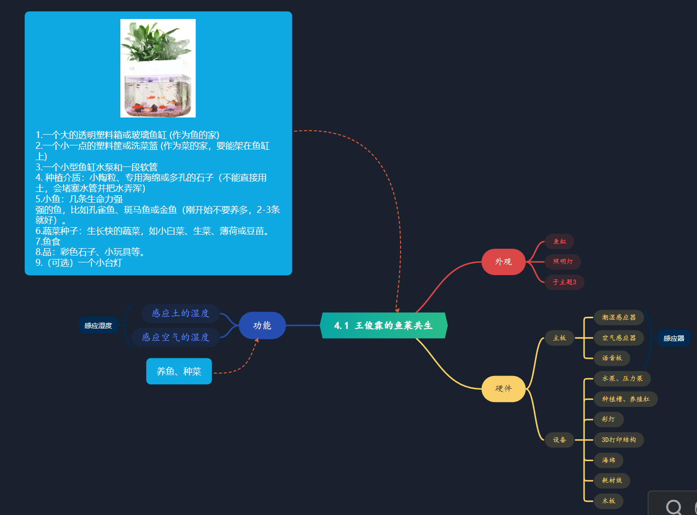 屏幕截图 2025-09-19 111944.png