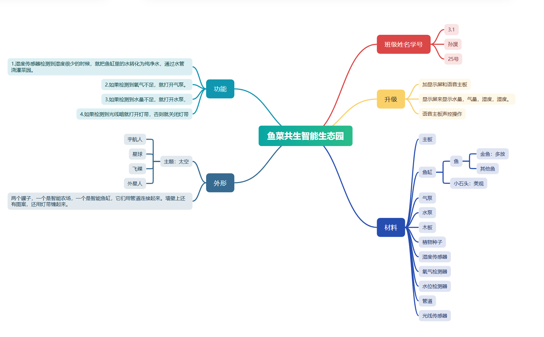 屏幕截图 2025-09-19 112022.png