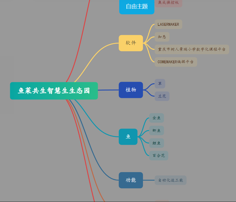 屏幕截图 2025-09-21 203633.png