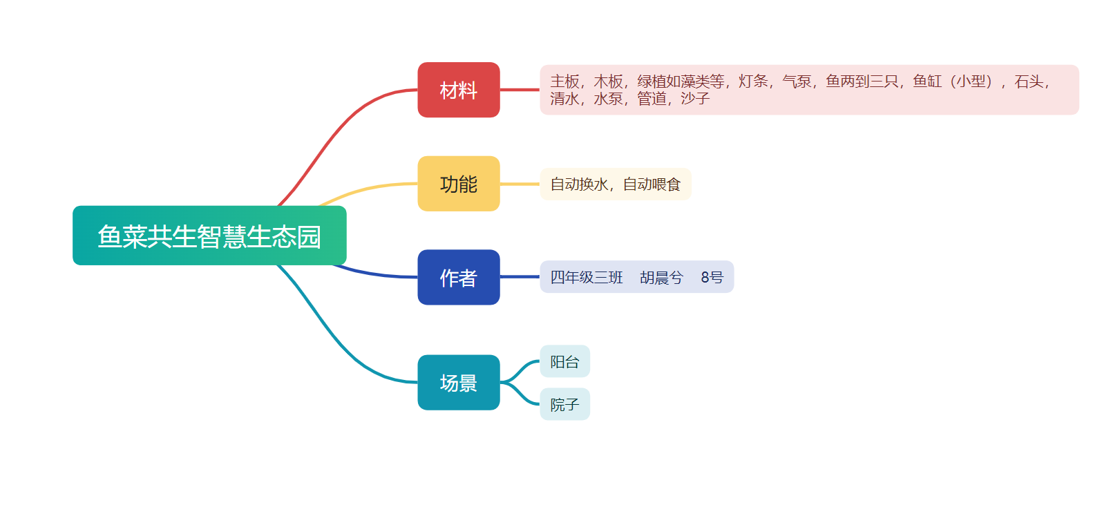 屏幕截图 2025-09-24 152218.png