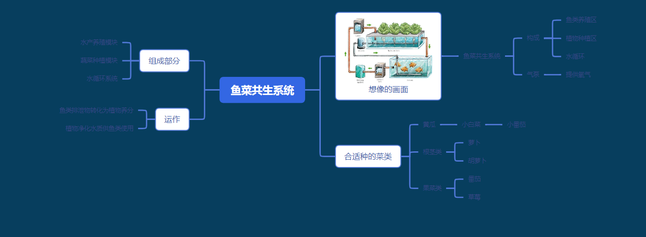 屏幕截图 2025-09-24 152808.png