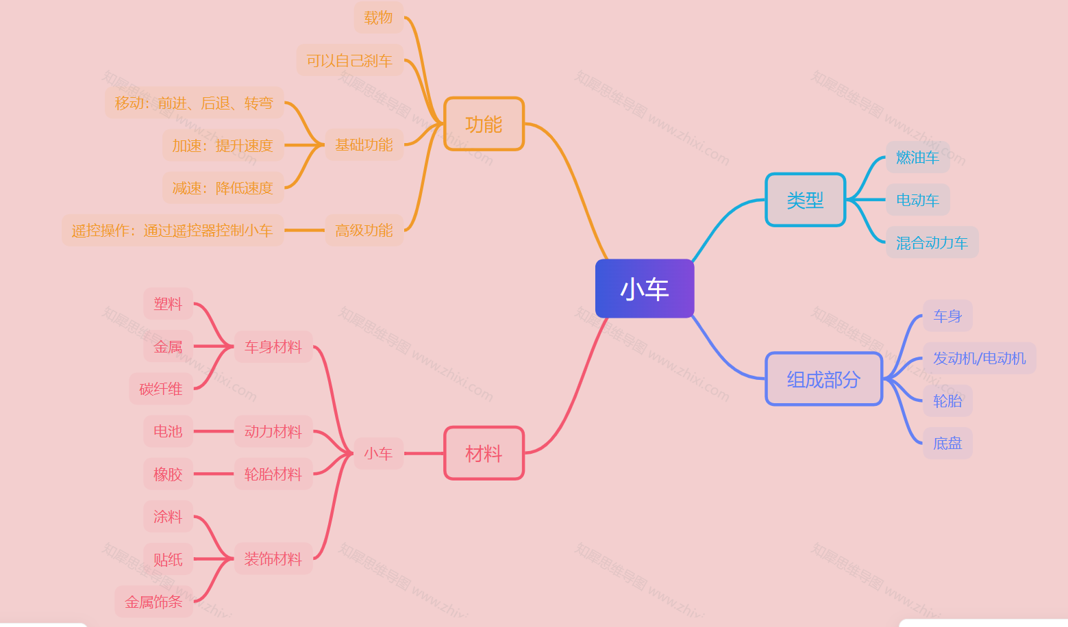 屏幕截图 2026-03-06 111216.png