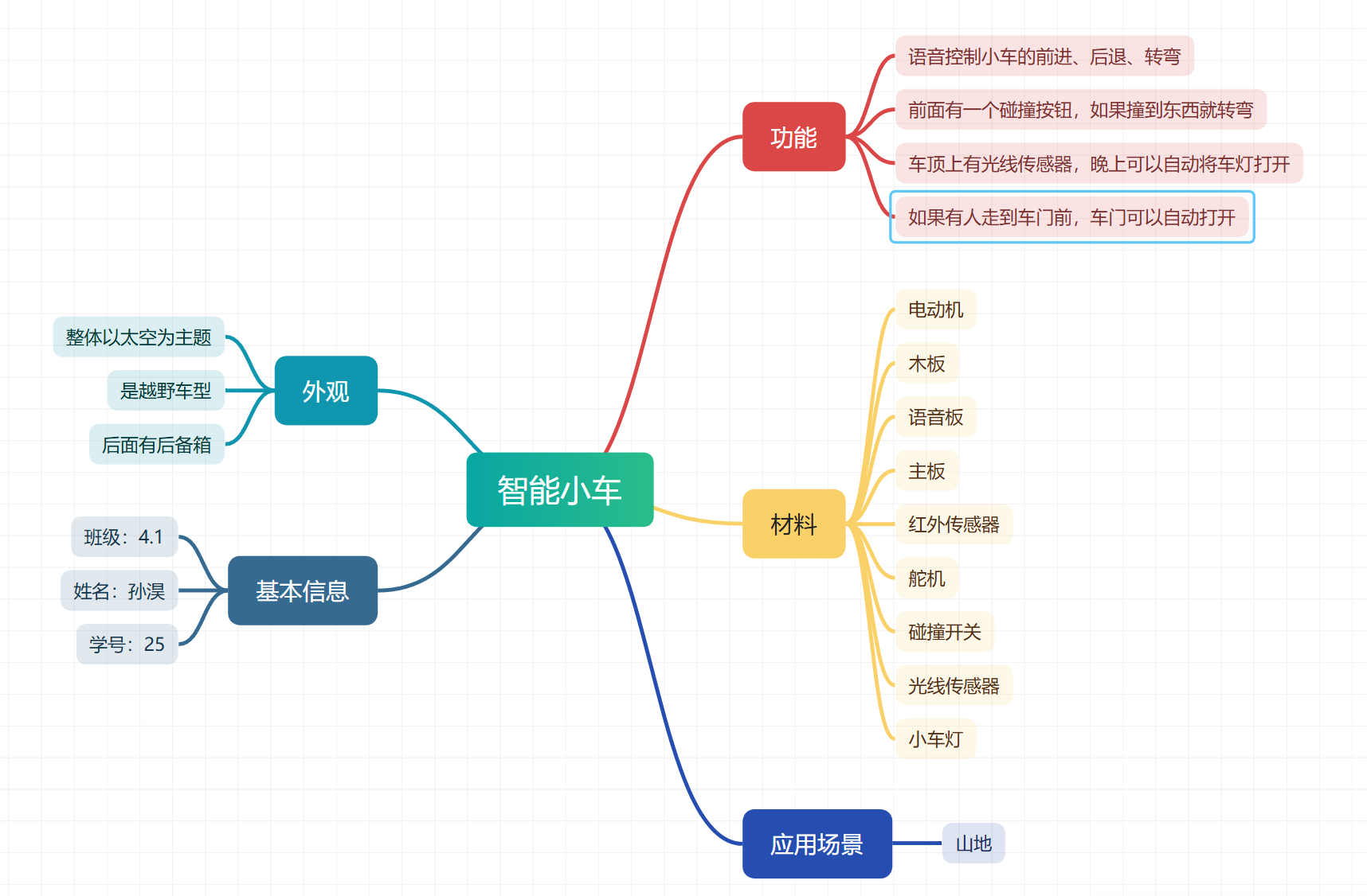 屏幕截图 2026-03-09 114629.png