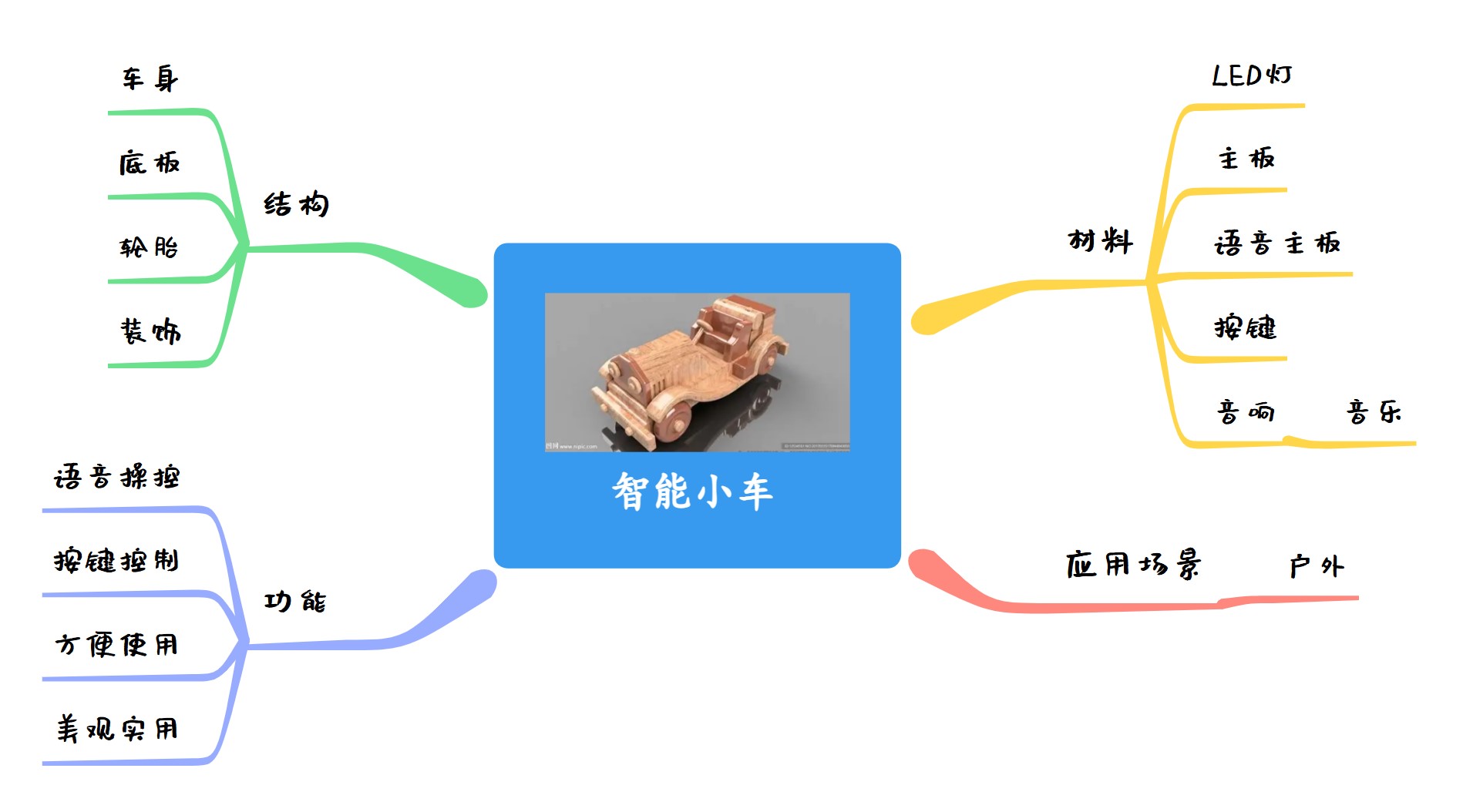 屏幕截图 2026-03-13 090414.jpg