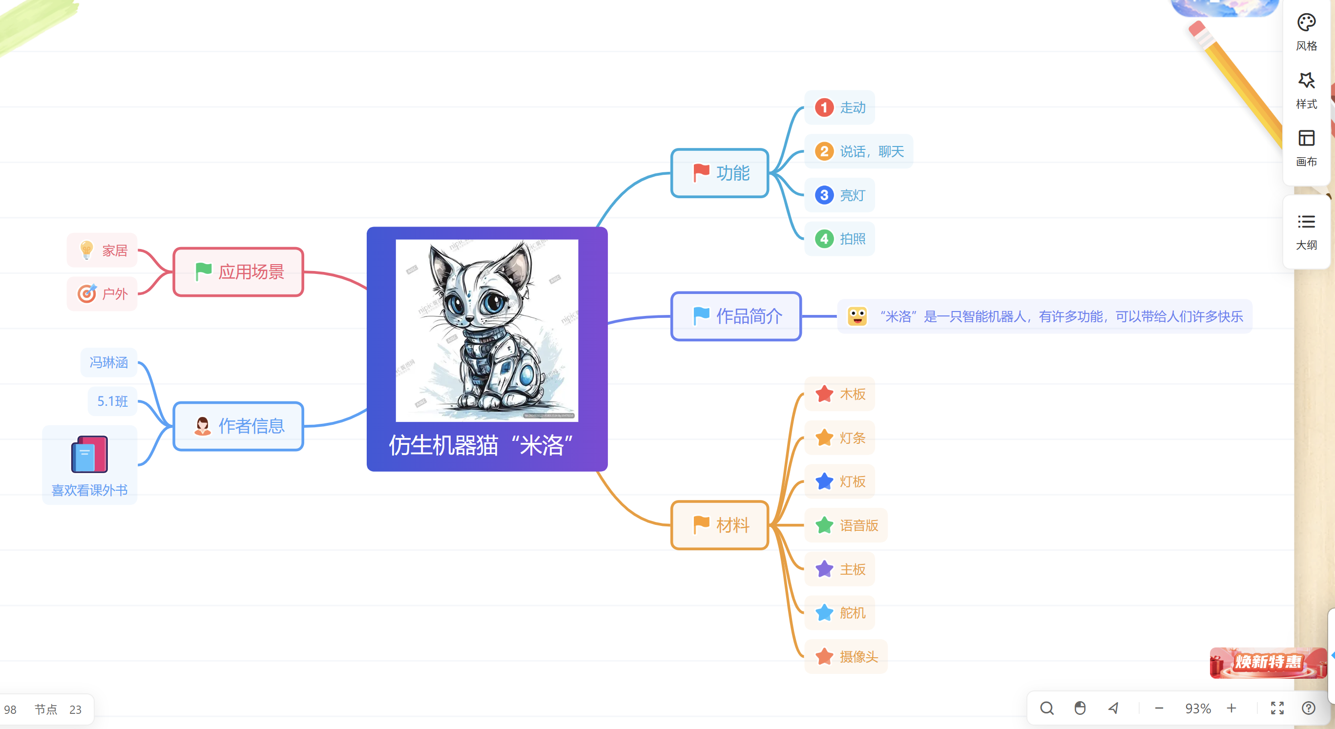 智能机器猫“米洛”