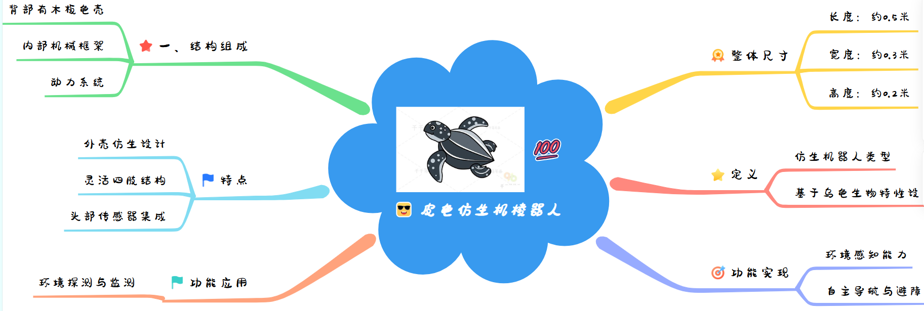 屏幕截图 2026-09-09 105412.png