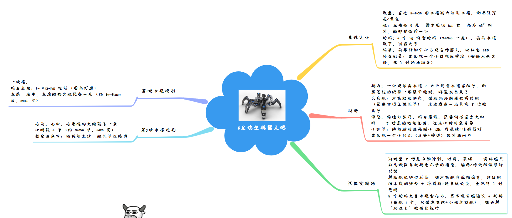 屏幕截图 2026-09-09 105710.png