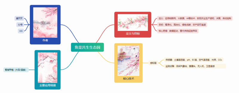 截图_1792381746503.png