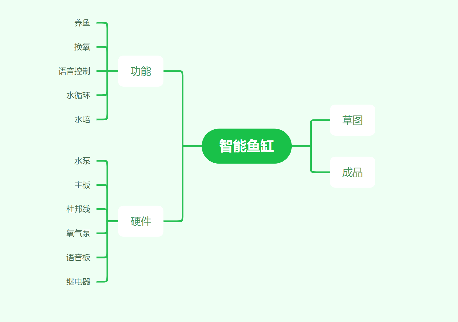 屏幕截图 2026-10-19 192413.png