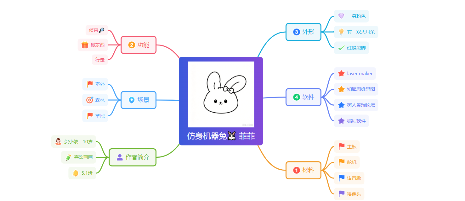 兔.PNG