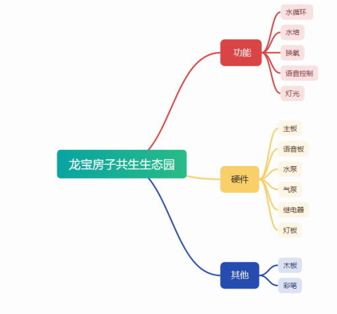 30d17eb381fcdf7de4f7e3b0c08f81b8.png