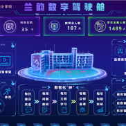数据大屏